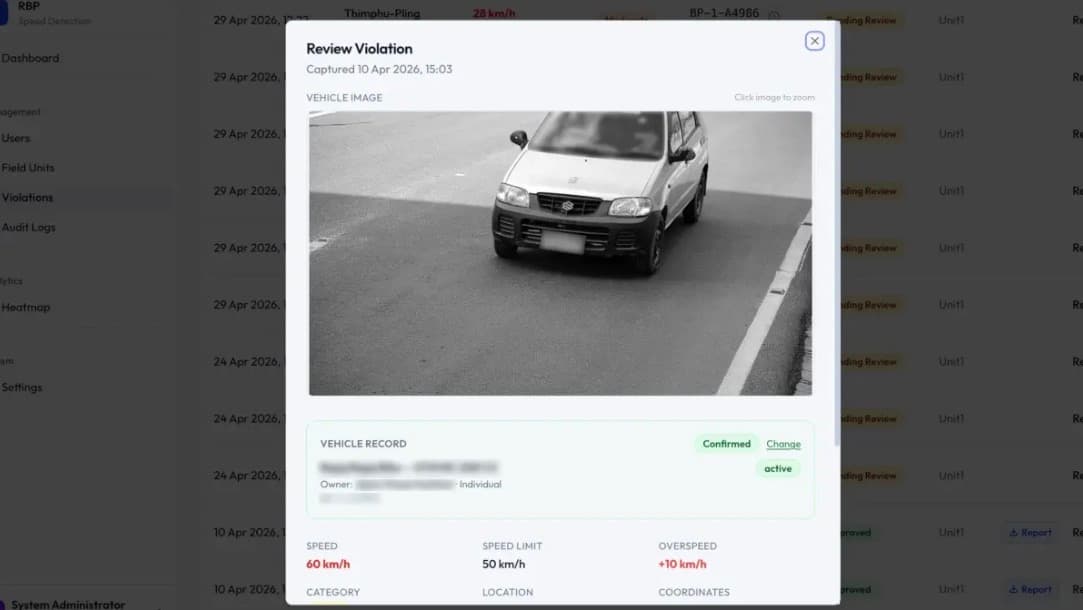 Speed Detection for Royal Bhutan Police
